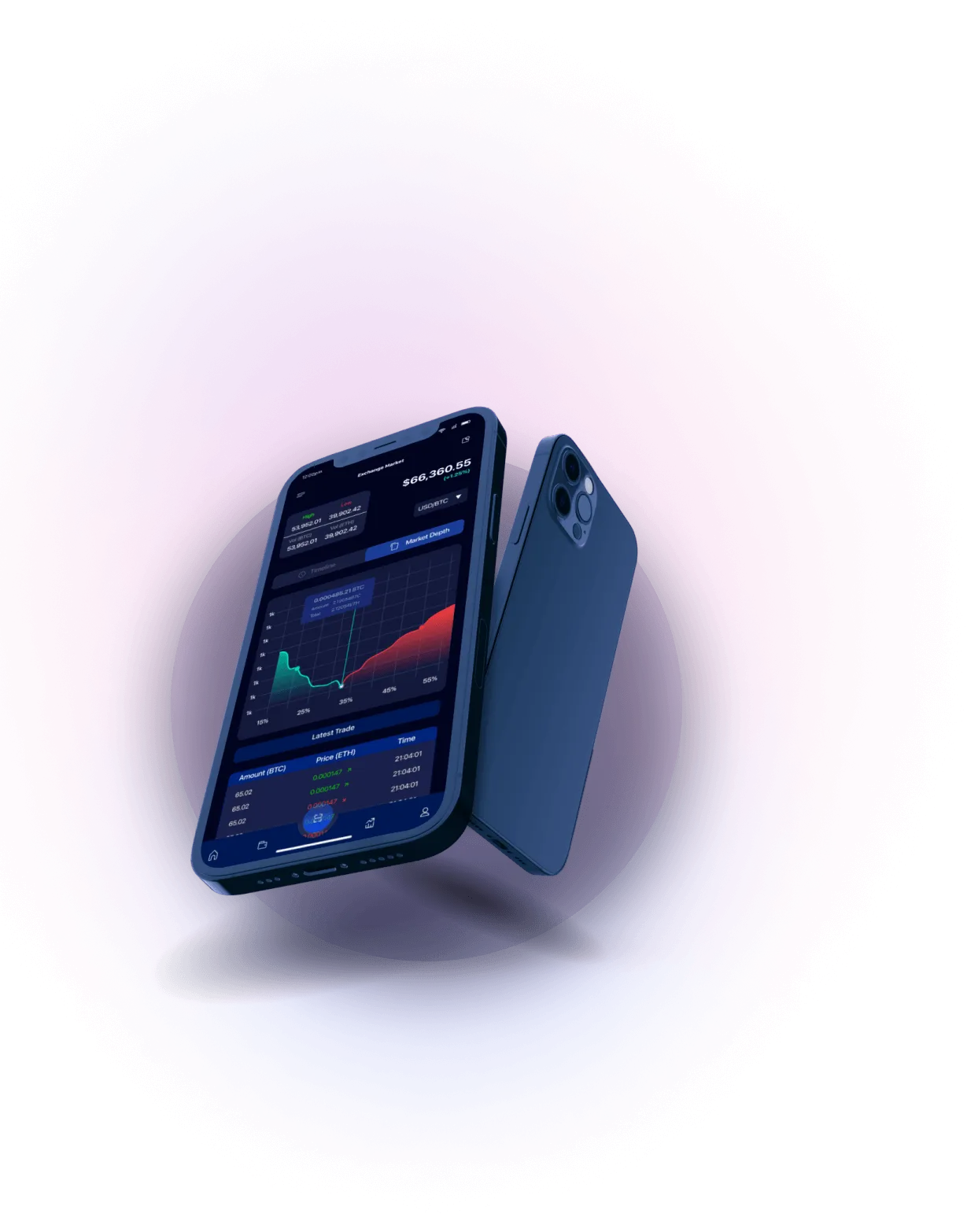 Bravon Vaultix - INDUSTRY ANALYSIS QUESTIONNAIRE